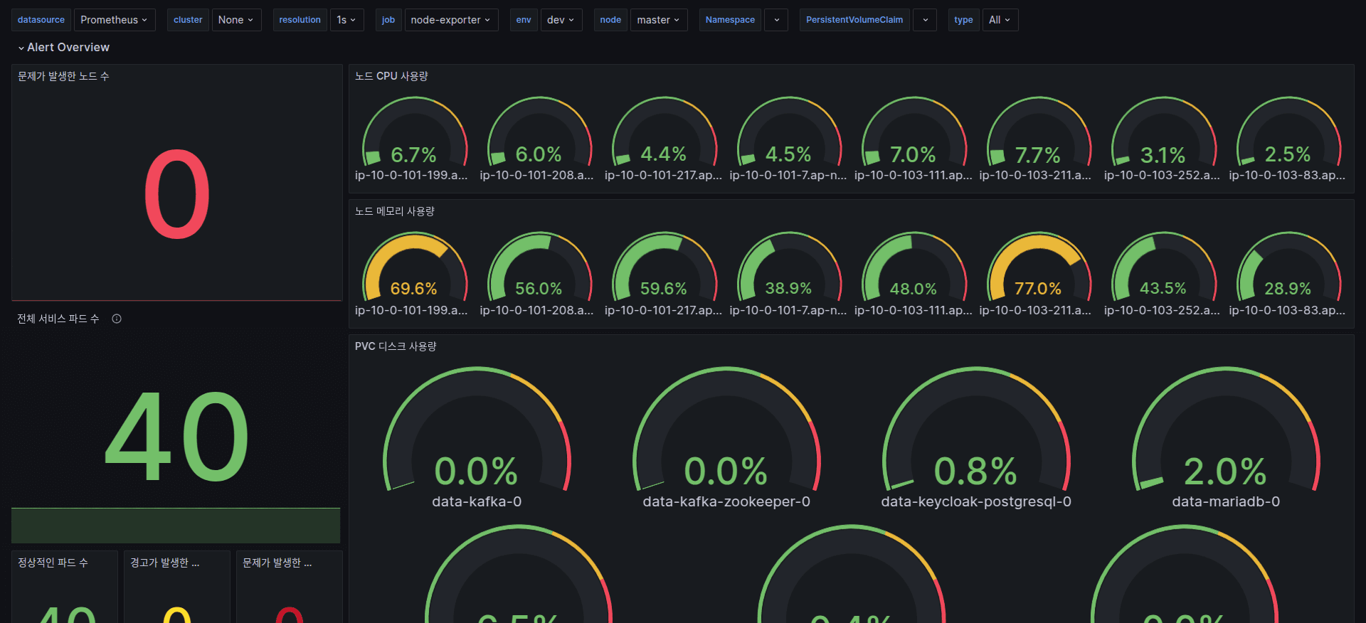 Screenshot from 2025-03-09 22-32-13.png